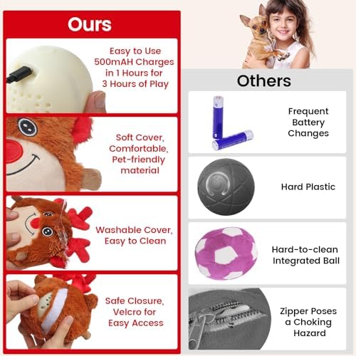 Senneny Christmas Dog Toys, Interactive Dog Toys Reindeer, Random Path Electric Automatic Moving and Rolling Dogs Toy, Motion-Activated Dog Ball with Plush Cover USB Rechargeable