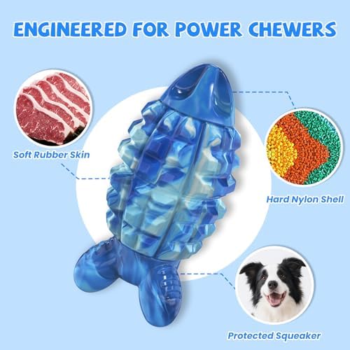 YINEYA Dog Toys for Aggressive Chewers, Tough Squeaker Dog Toys, Blue