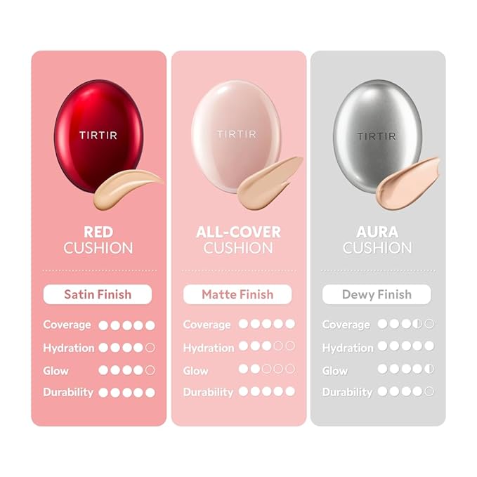 TIRTIR Mask Fit All Cover Pink Cushion Foundation | High coverage, Velvety Matte Finish, Lightweight, Flawless, Corrects Redness, Korean Cushion (#24N Latte, Full Size, 0.63 Fl Oz)