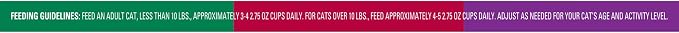 Meow Mix Poultry & Beef Favorites, Wet Food Variety Pack, 24 Cups