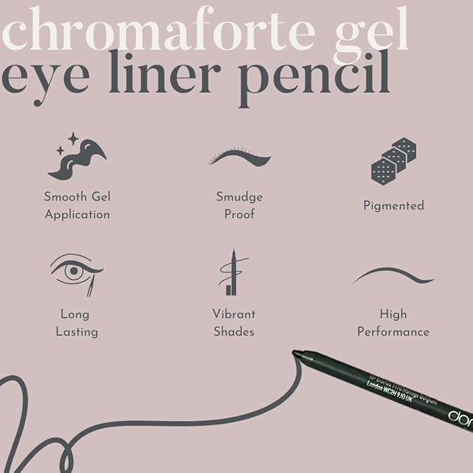 dome BEAUTY Black Gel Eye Liner Pencil - Black Eyeliner Gel for Precise Application, Long-Lasting, Smudge-Proof, Clean Beauty, Smooth Formula, Vegan, Ninja Black Eyeliner Pencil 0.05oz