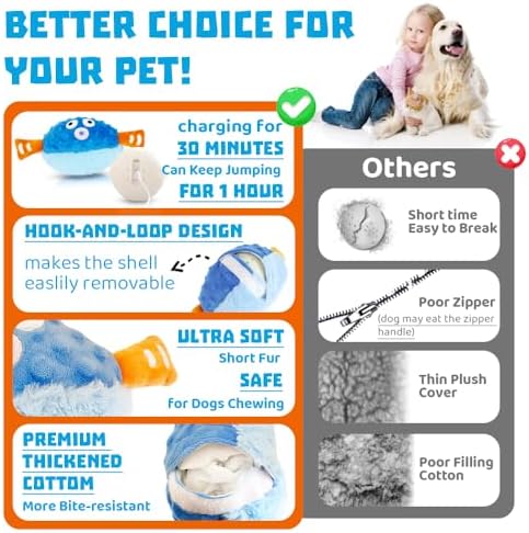 Interactive Dog Toys Rechargeable Moving Puppy Toys to Keep Them Busy, Touch Activated Puppy Toys, Puppy Dog Birthday Gifts, Electric Plush Entertainment Toy for Small & Medium Dogs