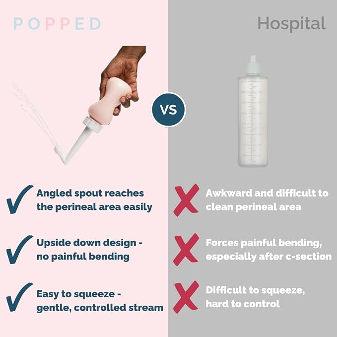 Popped Upside Down Peri Bottle for Postpartum Care, FSA HSA Eligible, 10 oz | Perineal Spray Bottle & Wash Bottle for Perineal Tears, Episiotomy & C-section Recovery, Angled Spout, Portable Bidet