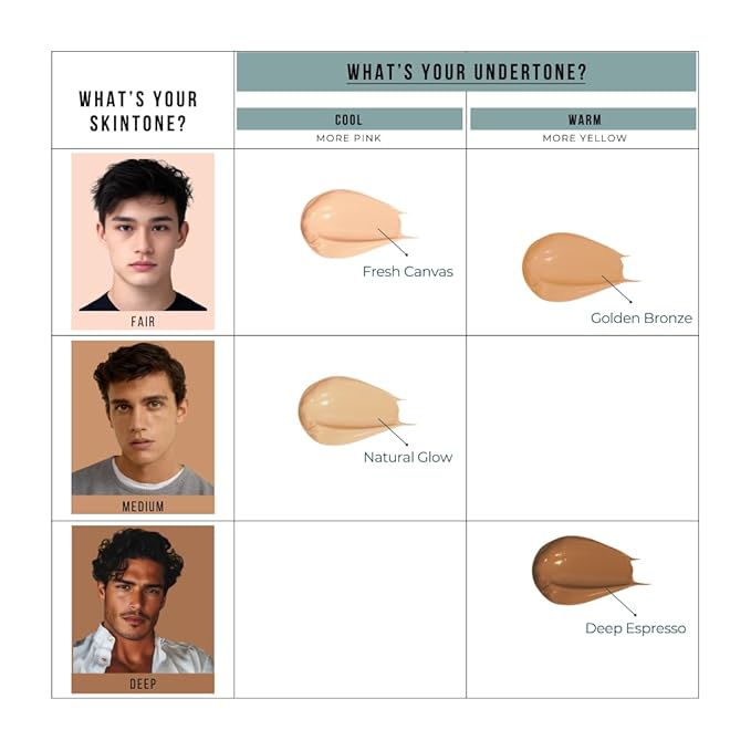 Invisible Foundation for Men – Medium-Coverage, Lightweight & Hydrating | Natural Look Makeup | Oil Control & Sweat-Resistant | 4 Shades | Deep Espresso