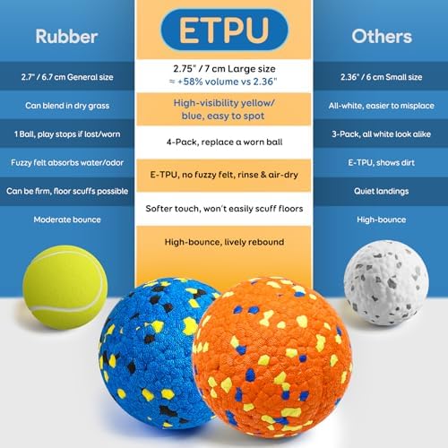 Kimee Dog Balls Tennis Balls for Aggressive Chewers, ETPU Balls 4 Pcs 2.75"
