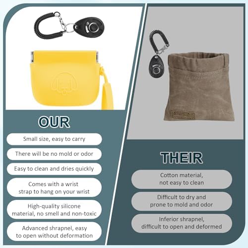 WALLFID Silicone Dog Treat Pouch Small Bag,Auto Closure,with Pet Training Clicker,Walking Bag for Dog and Cat,Pocket Size,Easy to Clean,Odorless (yellow)…