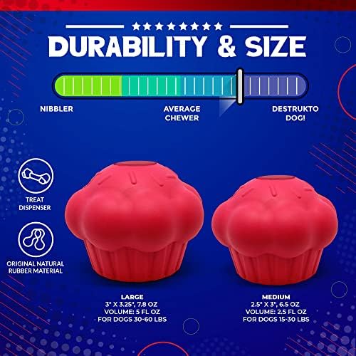 SodaPup MuttsKickButt Cupcake – Durable Dog Treat Dispenser & Chew Toy Made in USA from Non-Toxic, Pet Safe, Food Safe Natural Rubber for Mental Stimulation, Problem Chewing, Calming Nerves & More