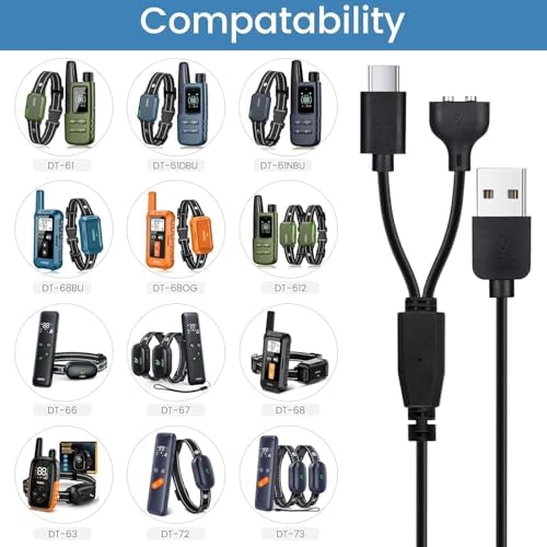 Fast Charger for Jugbow Training Collar-USB Power Adapter,Dog Shock Collar Charger Cord Replacement-3.3ft USB to USB-C and Magnetic Charging Cable