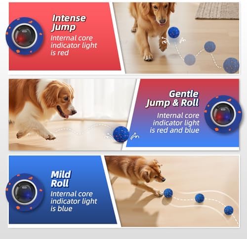 HETOO Smart Interactive Dog Ball with Remote Control, 3.2 Inch Blue