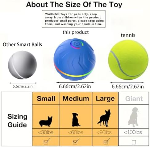 Interactive Dog Toys Dog balls, Automatic Moving Bouncing Rotating Interactive Dog Ball, Durable Motion Activated Automatic Rolling Ball Toys for Puppy Small Medium Large Dogs, Anti Boredom Dog Toys