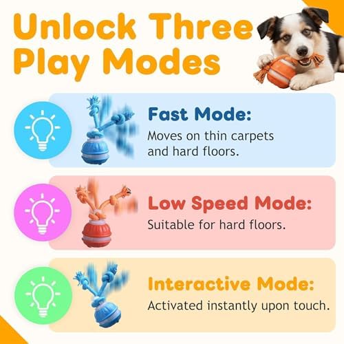 Interactive Dog Toys,Dog Ball Toy with Squeaky Birdsong Sound and Stimulation,Automatic Motion Activated Dog Toy for Boredom,Indoor Outdoor Pet Exercise Toy for Small/Medium Dogs(Blue)