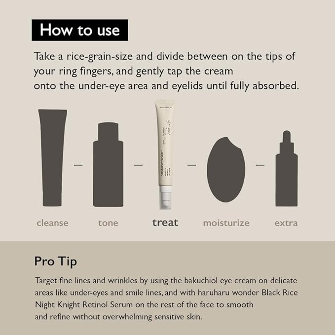 HARUHARU wonder Black Rice Bakuchiol Eye Cream, Smooths Fine Lines & Crow’s Feet, Reduces Puffiness & Dark Circles, Lightweight Day and Night Care (Duo Set)