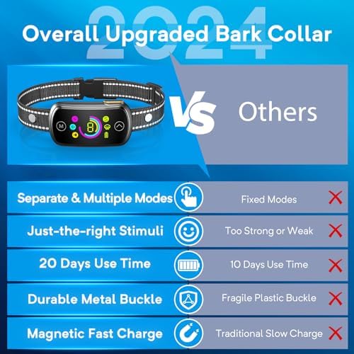 Dog Bark Collar, 2 Pack Customizable Bark Collar for Large Medium Dogs, Smart Stop Barking Training Collar with Adjustable Beep Vibratioin Shock and Sensitivity with Replacement Strap