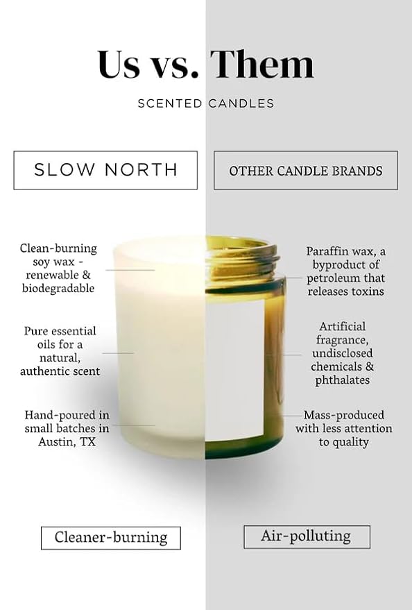 Slow North Geranium + Rose Candle - Essential Oils and Pure Soy Wax Candle in a Reusable Frosted Glass Jar - A Unique Scented Candle Hand-Poured in the USA (8 oz)