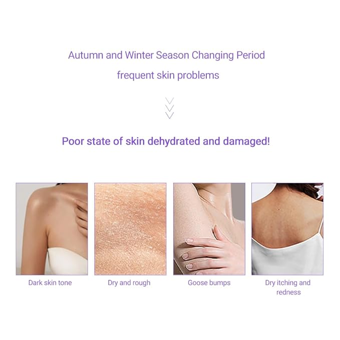 Moisturizer Skincare Dry Skin Body Lotion Intense Healing Body Lotion for Very Dry (Lavender)