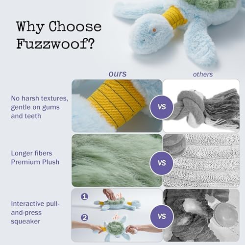 Fuzzwoof Turtle Squeaky Dog Toy - New 2025 Indestructible Tug of War Crinkle Dog Toy for Aggressive Chewers, Tough Large Breed Interactive Trianing Fun to Keep Them Busy