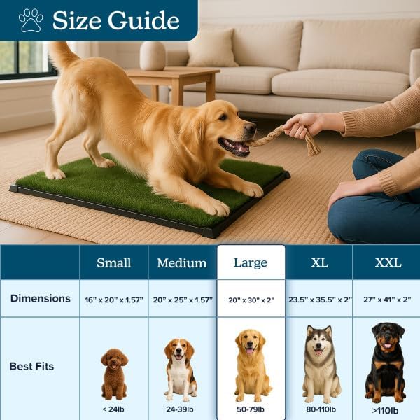 PETMAKER Artificial Grass Puppy Pee Pad with Tray for Dogs, 20” x 30” | Washable 3-Layer Reusable Indoor Dog Potty Grass Training Pad, Easy Clean Pet Housebreaking Potty Solution