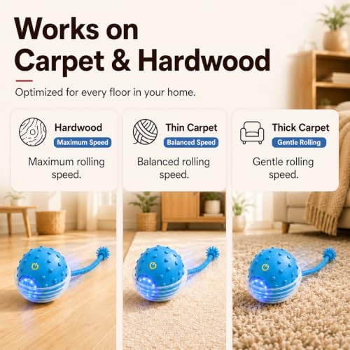 Interactive Rolling Cat Ball, Motion Activated Automatic Cat Toy