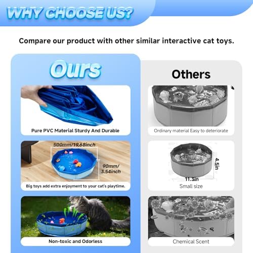 Eelexa Cat Pool Interactive Toys with 6 Fish-Shaped Toys[Water Pump Included], Interactive Splash-Proof Indoor Cat Toys for Boredom Relief, Self-Play Cat Pool for Bored Cats, Easy Fill & Drain Design