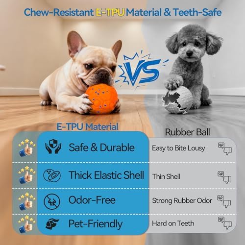 Newget Interactive Dog Toy Ball, Remote Control with 3 Play Modes Orange
