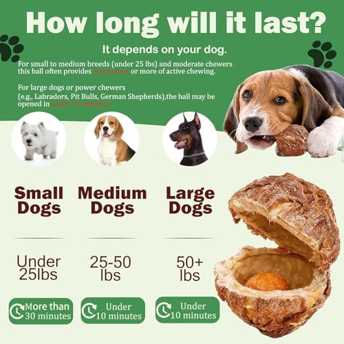 Dog Treats,Chicken Wrapped Rawhide Spherica,Egg Yolk,200g,Teeth Cleaning Snacks,for Small Medium Large Dogs,2PCS