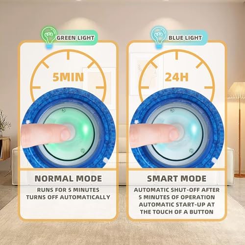Smart Interactive Dog Toy Ball,Moving Bouncing Dog Ball, E-TPU Material, IPX4 Waterproof, Active Rolling Balls for Small Medium and Large Dogs