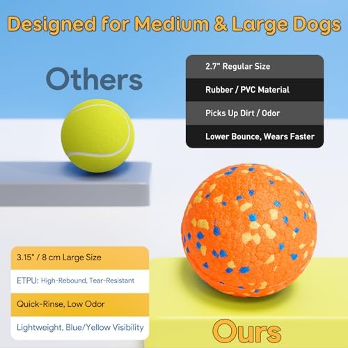 Kimee Dog Balls Tennis Balls Dog Chew Toys for Aggressive Chewers 3.15''