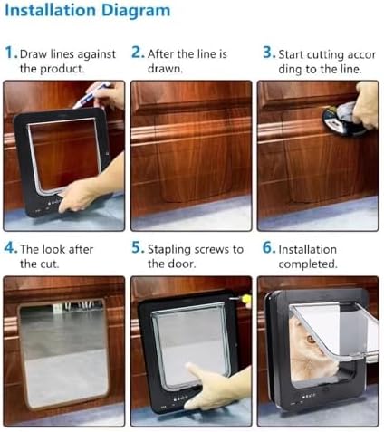 Cat Door Automatic Pet Door Flap with Collar Activated 2-Way Entry for Indoor Outdoor Cats Dogs Guard Easy Installation