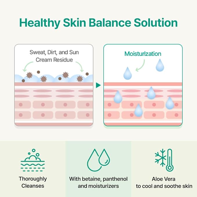 GREEN FINGER Mild Sun Cleansing Tissue 30 Count (6 Packs of 5), Gentle Baby Wipes for Sensitive Skin, Removes Sunscreen Easily, Natural Organic Makeup Remover Wipes with Aloe Vera, Korean Skincare