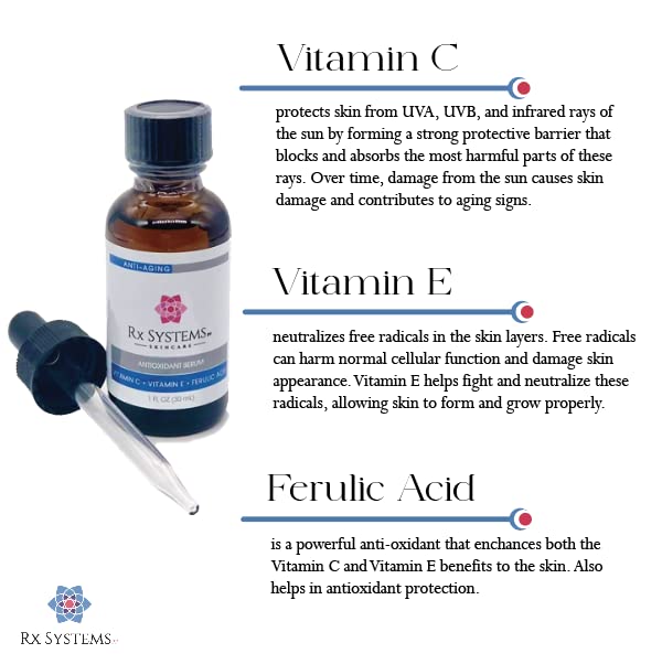 Antioxidant Serum C - 20% Vitamin C Face Serum for Glowing Skin, Anti-Aging, UV Protection - Brightens Skin, Helps Blemishes - RX Systems PF