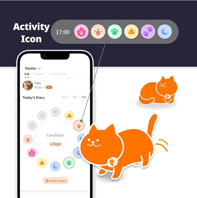 LavvieTAG with 2 Straps Smartwatch for Cat Intelligent ID Tag Light (0.01lbs) Monitor Kitten Collar Activity Analysis Heath Care Calrorie Measurement App Integration Felines Fitness Tracker