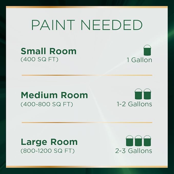 Rust-Oleum Color Spark Interior Paint and Primer in One, Semi-Gloss, South Kensington, 1 Gallon