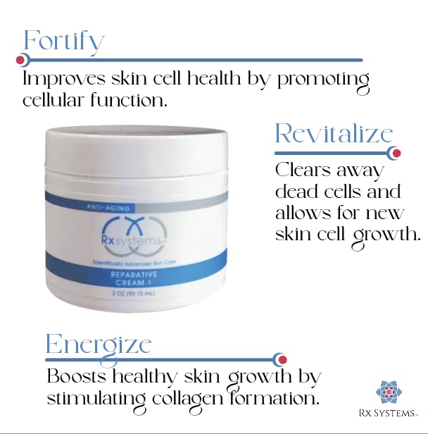 PF Reparative Cream 1, Anti-Aging Cream for Sensitive Skin, with 5% Glycolic Acid