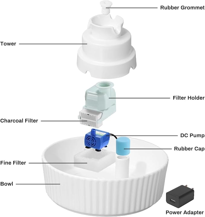2.1L Ceramic Cat Water Fountain-for Cats and Dogs, 360 Ceramic Pet Fountain-70 Oz Large Water Capacity - Whisper-Quiet Water Flow-Great for Shy or Timid Pets - Fresh, Filtered Water（White）