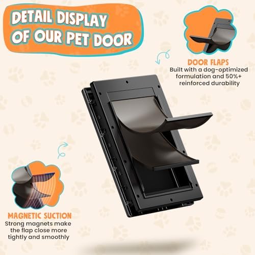 Medium Doggy Door for Door, Pets Up to 45 lb | Durable Plastic Frame, 2 Magnetic Flaps, Closing Panel, Block Wind & Snow, Easy Install for Interior & Exterior Doors