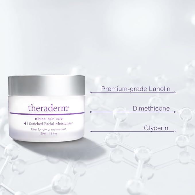 Theraderm Enriched Facial Moisturizer – Deep Hydrating Face Cream for Dry & Mature Skin, Professional Moisturizing Cream for Smoother, Firmer-Looking Skin, 2 oz