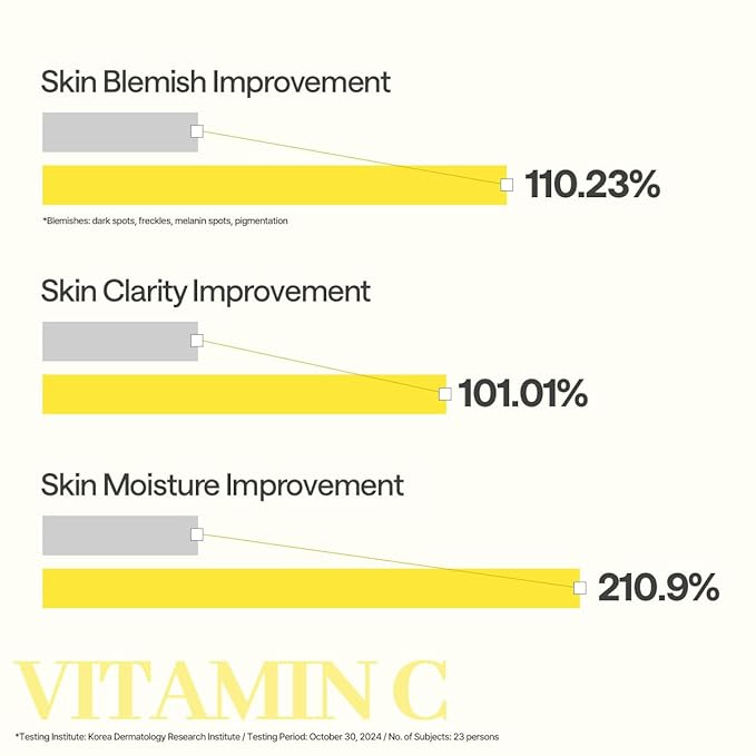 Mediheal Essential Face Mask [Vitamin C] Clear Toning 10 pcs. with 99% Purity Vitamin C & 10 Vita Actives for Radiance & Hydrating Glow & Vitalizing- Korean Skin Care & Vegan Formula Korean Sheet Mask
