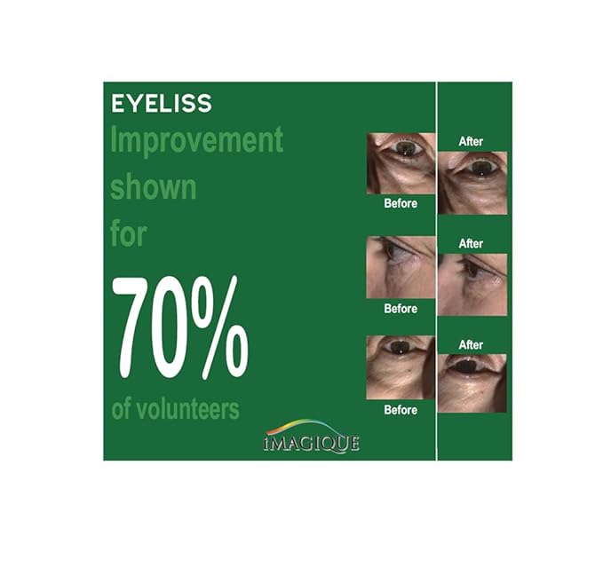 Age-Defying Eye Gel for Dark Circles and Puffiness with Matrixyl®, Haloxyl® & Eyeliss® - Anti-Aging Treatment for Fine Lines & Wrinkles