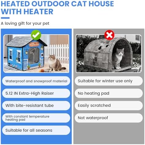 Heated Cat House for Outside,Cat Heating Pad with Dual Escape Doors,Elevated Waterrproof Insulated Heated Cat House with Heater for Winter,Soft Cat Bed,Safety Outdoor Feral, Stray, Barn Cats Shelter
