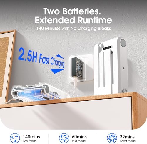 Klarpul Cordless Vacuum Cleaner, 2 Batteries 140 Mins Runtime 600W 50Kpa Stick Vacuum Cordless, Self-Standing Vacuum Cleaners for Home with 2.5H Fast Charging, for Floor/Carpet/Pet Hair, White