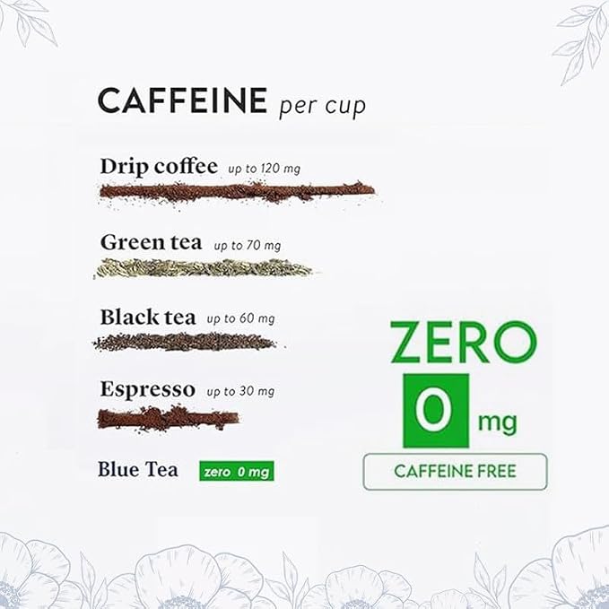 BLUE TEA - Chamomile Tea - 1.05 Oz (50+ Cups) Loose | Get a good Sleep - Relaxation - Stress Relief | Herbal Tea - Caffeine Free - Flower Based - Non-Bitter - Night Time Tea | Reusable Pet Jar