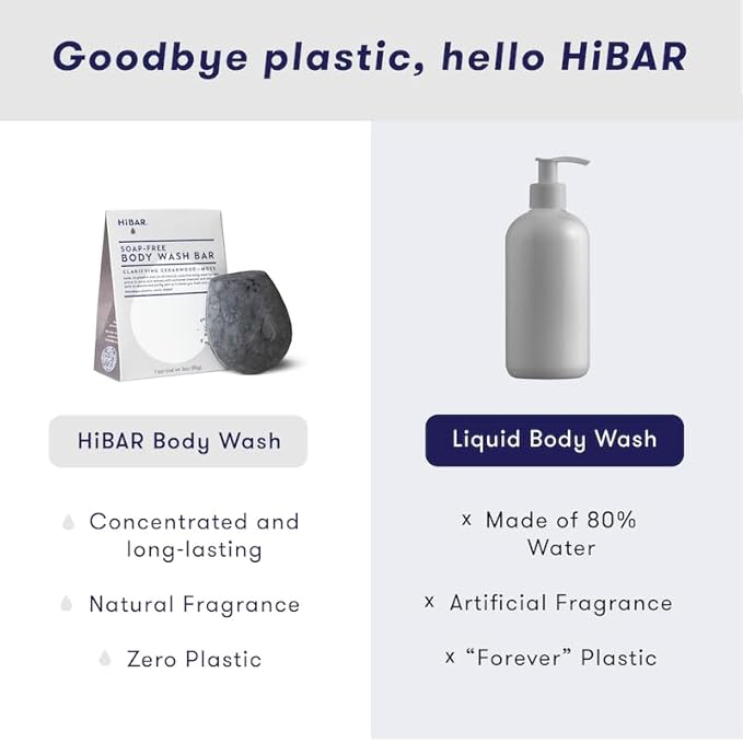 HIBAR - Clarify Solid Body Wash Bar + Maintain Shampoo Bar - Plastic, Soap and Paraben Free