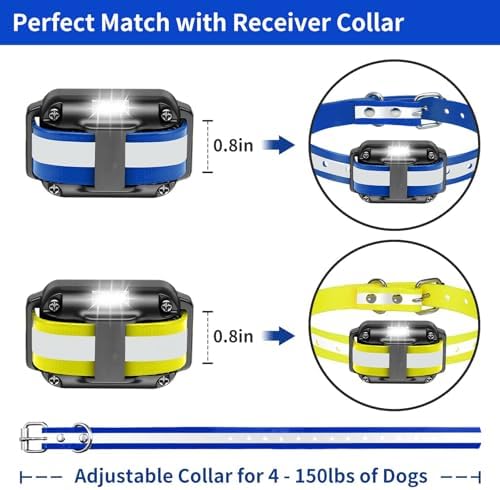 Shock Collar Replacement Strap for Most of Training Collar, 3/4 Inch Dog Collar Replacement for Wireless Fence and Bark, Adjustable Waterproof TPU Collar Strap - 2 Pack