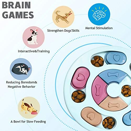 Joansan Interactive Dog Puzzle Game Toys, Dog Enrichment Toys for Puppy Mentally Stimulating Treat Dispenser Dog Treat Puzzle Feeder for Small,Medium and & Large Dogs Treat Training (Blue)