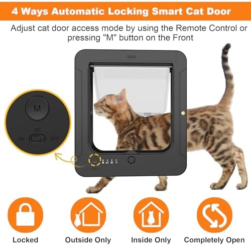 Smart Cat Door for Interior & Exterior, Cat Pet Door with 3 Collar Sensor Keys & 1 Remote Control & 4 Way Locking Cat Flap with RFID Collar Activated Opening SmartPetDoor