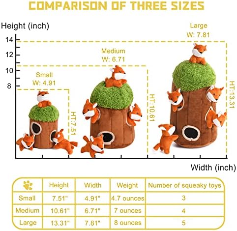 Interactive Squeaky Dog Toys Fox Dog Toy, Stuffing Woodland Friends Burrow, Squeaky Plush Dog Toys for Small Medium Large Dogs Small Size (Large)