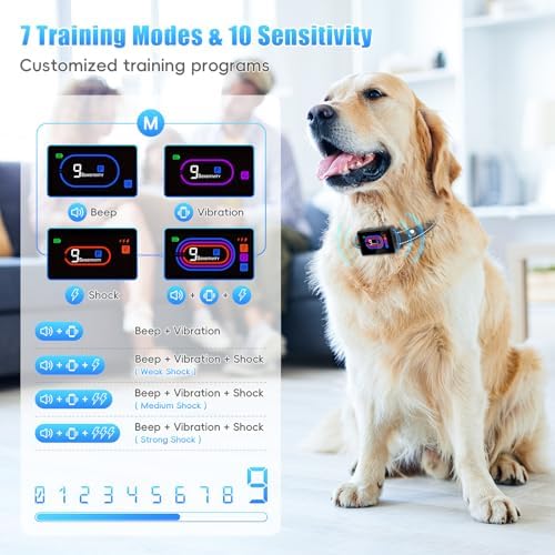Dog Bark Collar, 2025 Bark Collar for Large Medium Small Dogs 5-130 lbs - Smart Rechargeable Anti-Barking Training Collar with 10 Adjustable Sensitivity-Bark Collars with Beep Vibratio