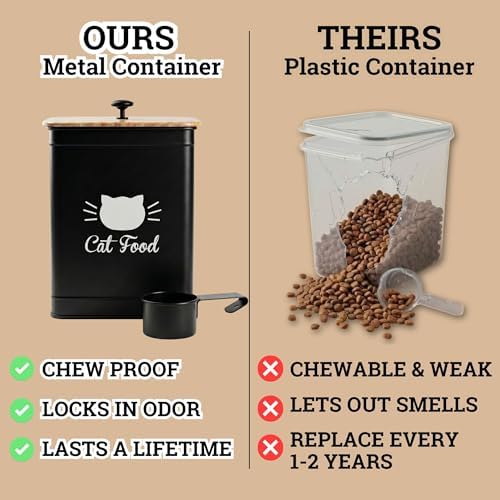 Cat Food Container with Scoop 5-7 lb (25 Cup), with Airtight Bamboo Lid