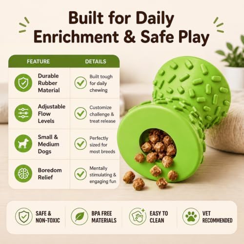Treat Dispensing Dog Toy, Puzzle Toy for Small & Medium Dogs, Slow Feeder