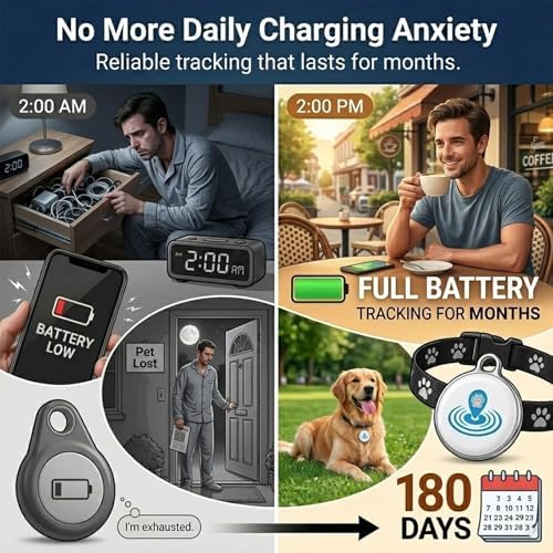 Dog Tracker, Cat Tracker Collar, Smart Pet Tracker for Collar,No Monthly Fee GPS Pet Locator, Waterproof Dog Collar Tracker for iOS Android